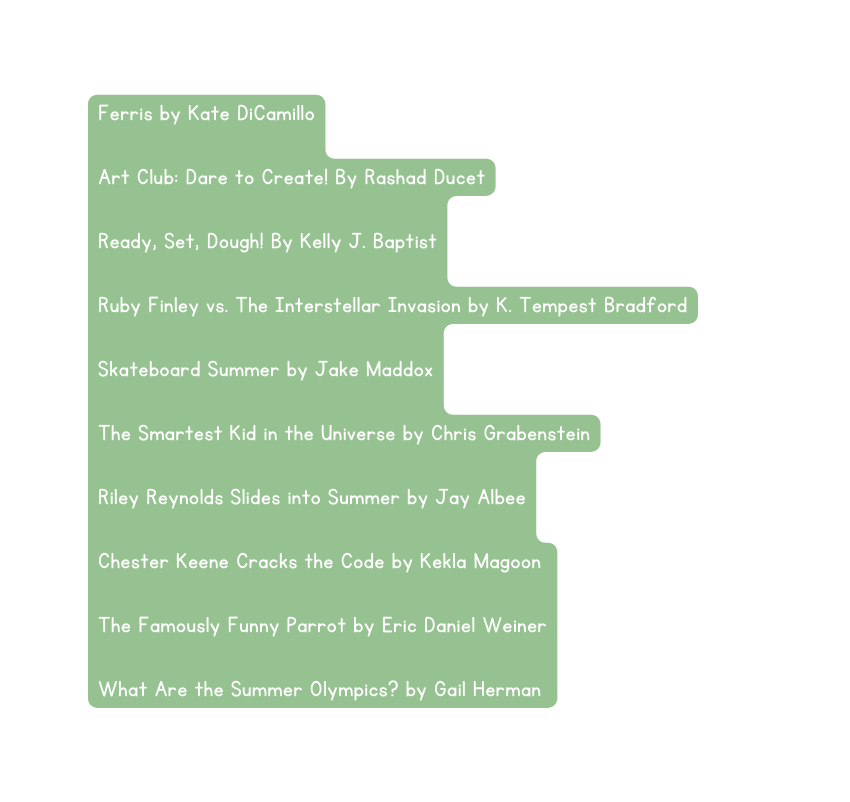 Ferris by Kate DiCamillo Art Club Dare to Create By Rashad Ducet Ready Set Dough By Kelly J Baptist Ruby Finley vs The Interstellar Invasion by K Tempest Bradford Skateboard Summer by Jake Maddox The Smartest Kid in the Universe by Chris Grabenstein Riley Reynolds Slides into Summer by Jay Albee Chester Keene Cracks the Code by Kekla Magoon The Famously Funny Parrot by Eric Daniel Weiner What Are the Summer Olympics by Gail Herman
