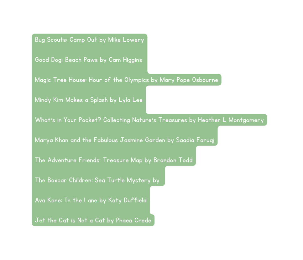 Bug Scouts Camp Out by Mike Lowery Good Dog Beach Paws by Cam Higgins Magic Tree House Hour of the Olympics by Mary Pope Osbourne Mindy Kim Makes a Splash by Lyla Lee What s in Your Pocket Collecting Nature s Treasures by Heather L Montgomery Marya Khan and the Fabulous Jasmine Garden by Saadia Faruqi The Adventure Friends Treasure Map by Brandon Todd The Boxcar Children Sea Turtle Mystery by Ava Kane In the Lane by Katy Duffield Jet the Cat is Not a Cat by Phaea Crede